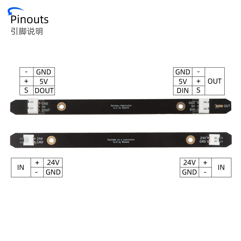 Mellow 2Pcs Daylight PCB Kit 5V RGB / White LED Bar For 3D Printer Voron 0.1/0.2 2.4 Trident 350/300/250 Micron+ Lamp Bar