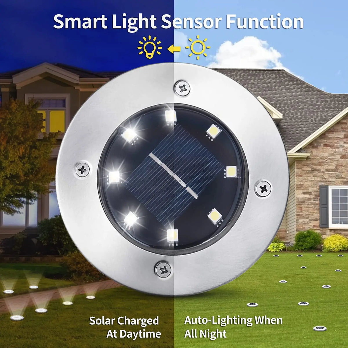 8/20 LED Solar Power Disk Light Outdoor Garden Solar Underground Light Deck Light Spotlight Buried Solar Led Lamp Garden Decor