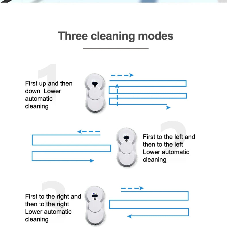 PuRuiKai robot electric automatic window cleaning Robotic vacuum cleaner, with remote control, two-way automatic spray