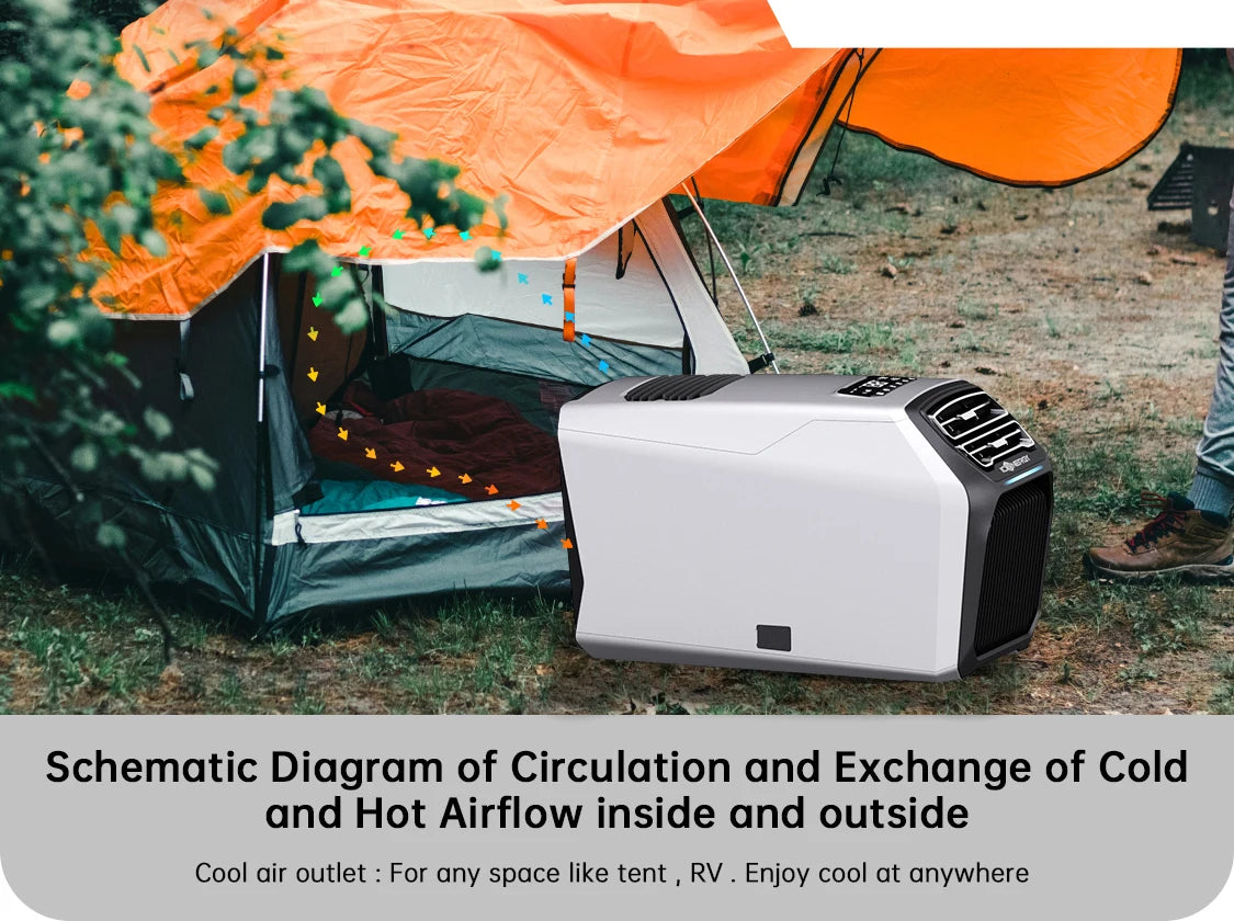 Portable Air Conditioner,8000BTU AC 220V/110V Camping Air Conditioner with App Control, Low Noise Compressor for Tent RV Caravan
