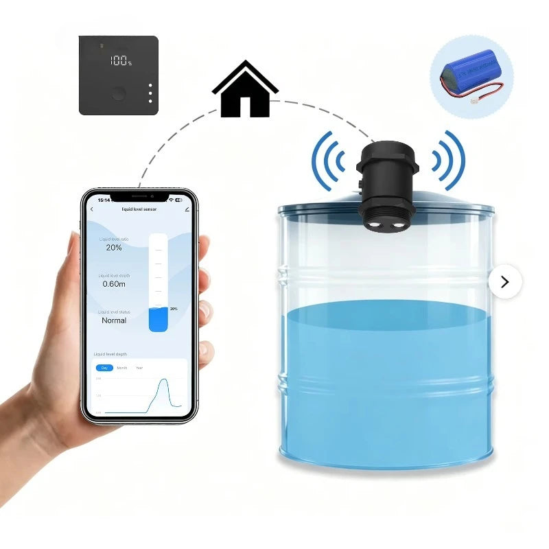 Ultrasonic Non-contact Liquid Level Sensor IP67, Rechargeable, 6-Month Battery, for Oil/Water/Fuel