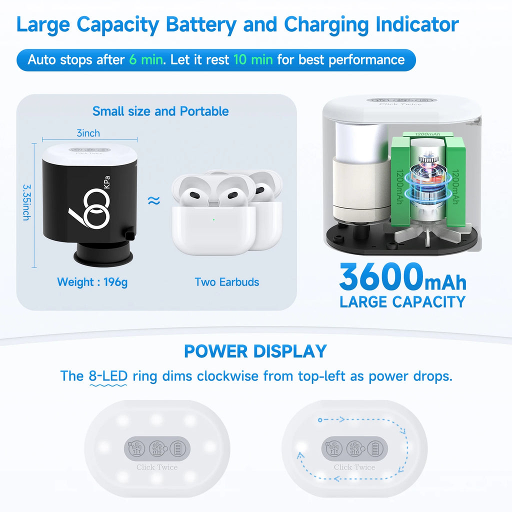 60Kpa Travel 3600mAh Cordless Electric Pump for Vacuum Storage Bags Rechargeable Air Pump Various Seal Space Saver Bag Clothing