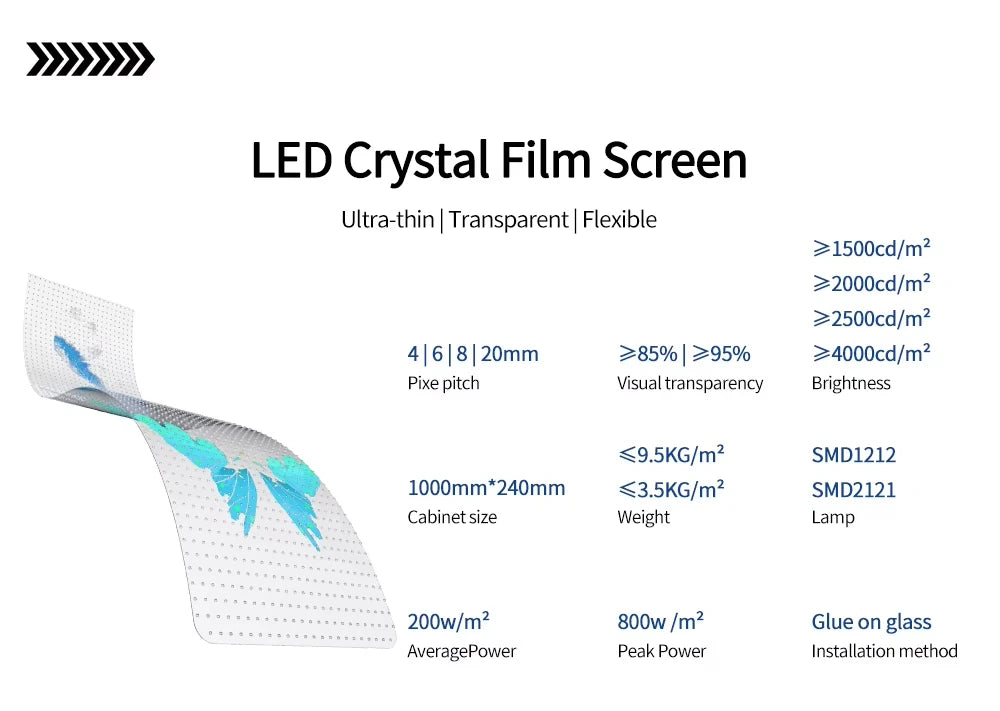 New P6 P8 P10 Adhesive Slim Flexible Transparent Film LED Screen for Glass Windows Self-adhesive Display Transparent Screen