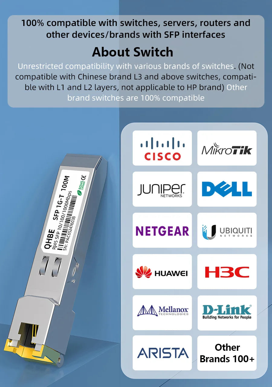 Copper RJ45 SFP Module 1G Adaptive transmission rate For Mikrotik/Cisco Switch/Router/Server, 1000BASE-T SFP To RJ45 Transceiver