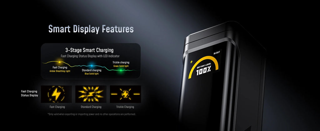 [NEW] AOHI  65W travel Power Bank The BLACK WARRIOR 10000mAh External Battery PD3.0 Quick Charging LED Display portable battery