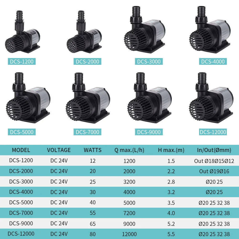 DC Series Frequency Conversion Water Pump Submersible Pump with Adjustable Flow for Fish Tank Silent Energy-saving Pump DC24V