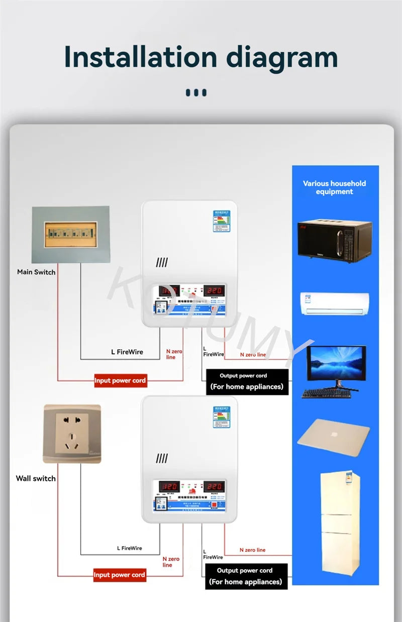6.8KW Automatic Intelligent Voltage Stabilizer Household Dual Screen Digital Display Power Stabilizer Air Conditioner Regulator