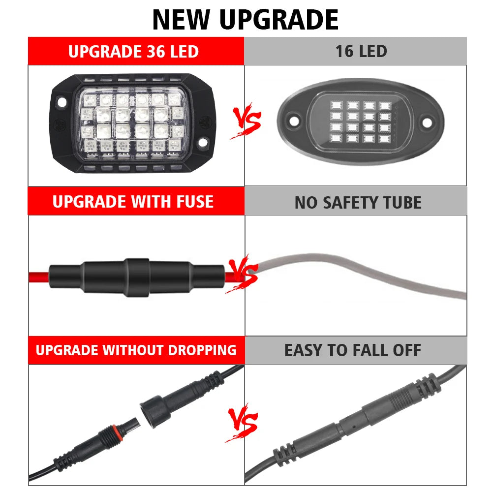 3D Lens Chassis Undergolw Light Remote App Control 12V For Jeep Off-Road 4x4 Truck UTV SUV ATV RZR Car Rock Decorative Lights