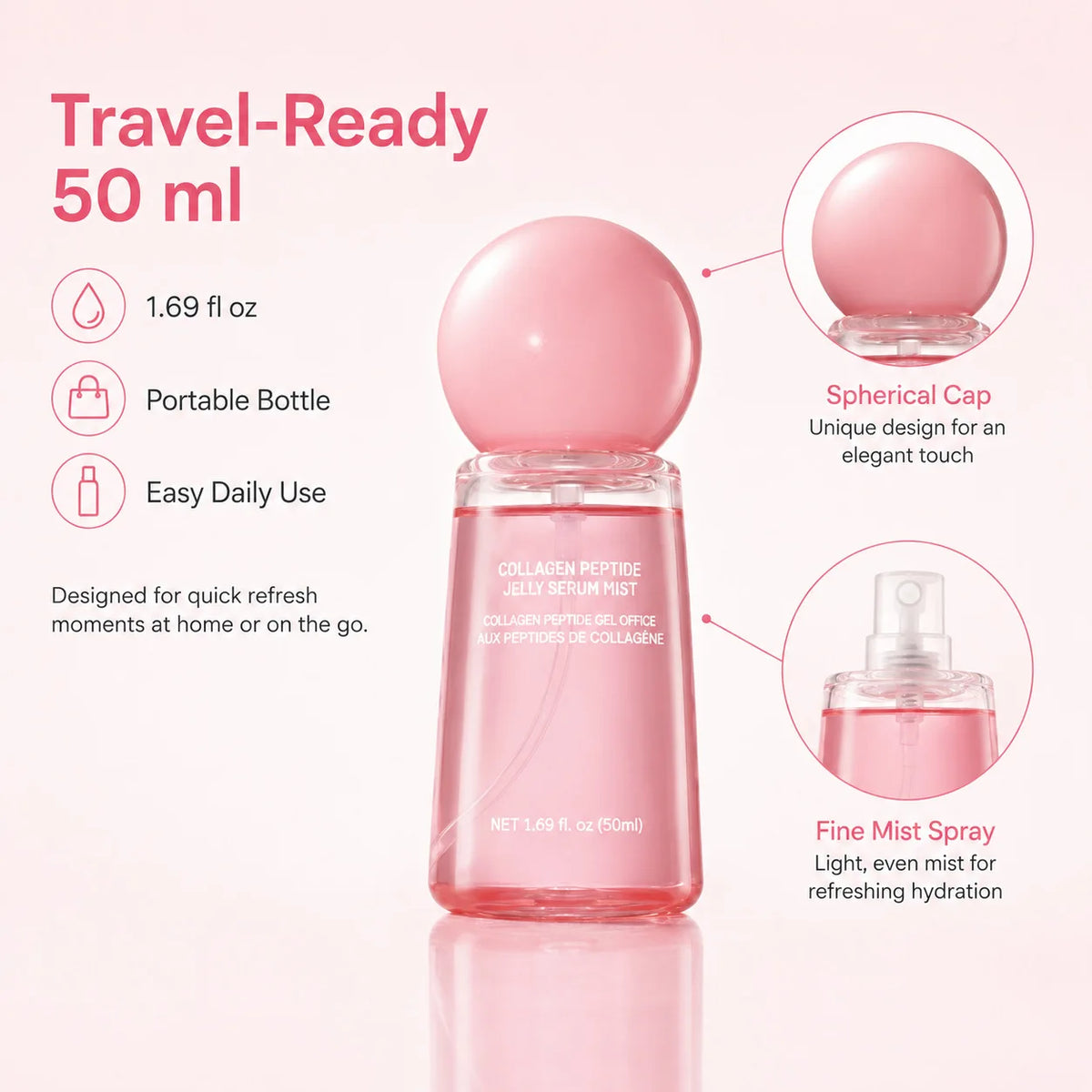 Collagen Peptide Jelly Serum Mist Plumping Smoothing Dry Skin Brighten Firming Deep Hydrating Spray Serum with Collagen Peptides