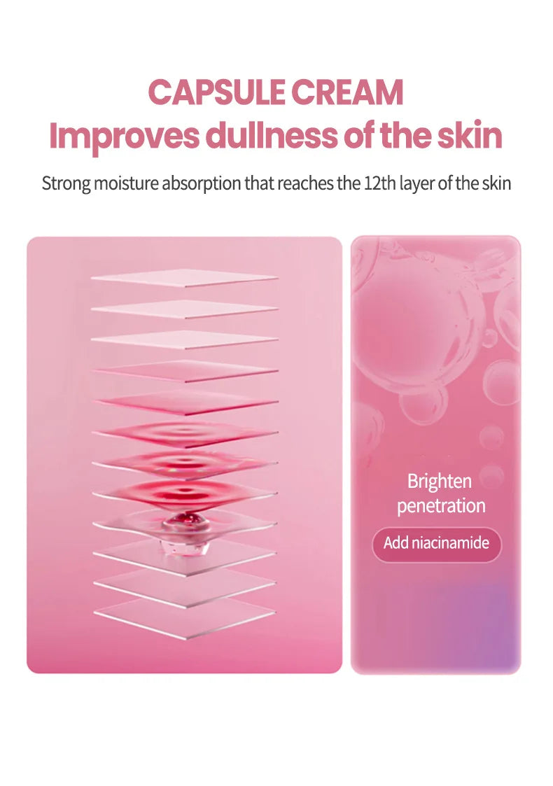 Pink Collagen PDRN Capsule Cream with Niacinamide Cream for Uneven Skin Tone Lightweight Face Moisturizer Non Greasy care