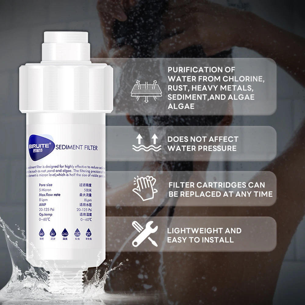 Shower Head Filter,Water Softener, Soft& Improve Hair/ Skin Chlorine Removal,Bathroom Accessories