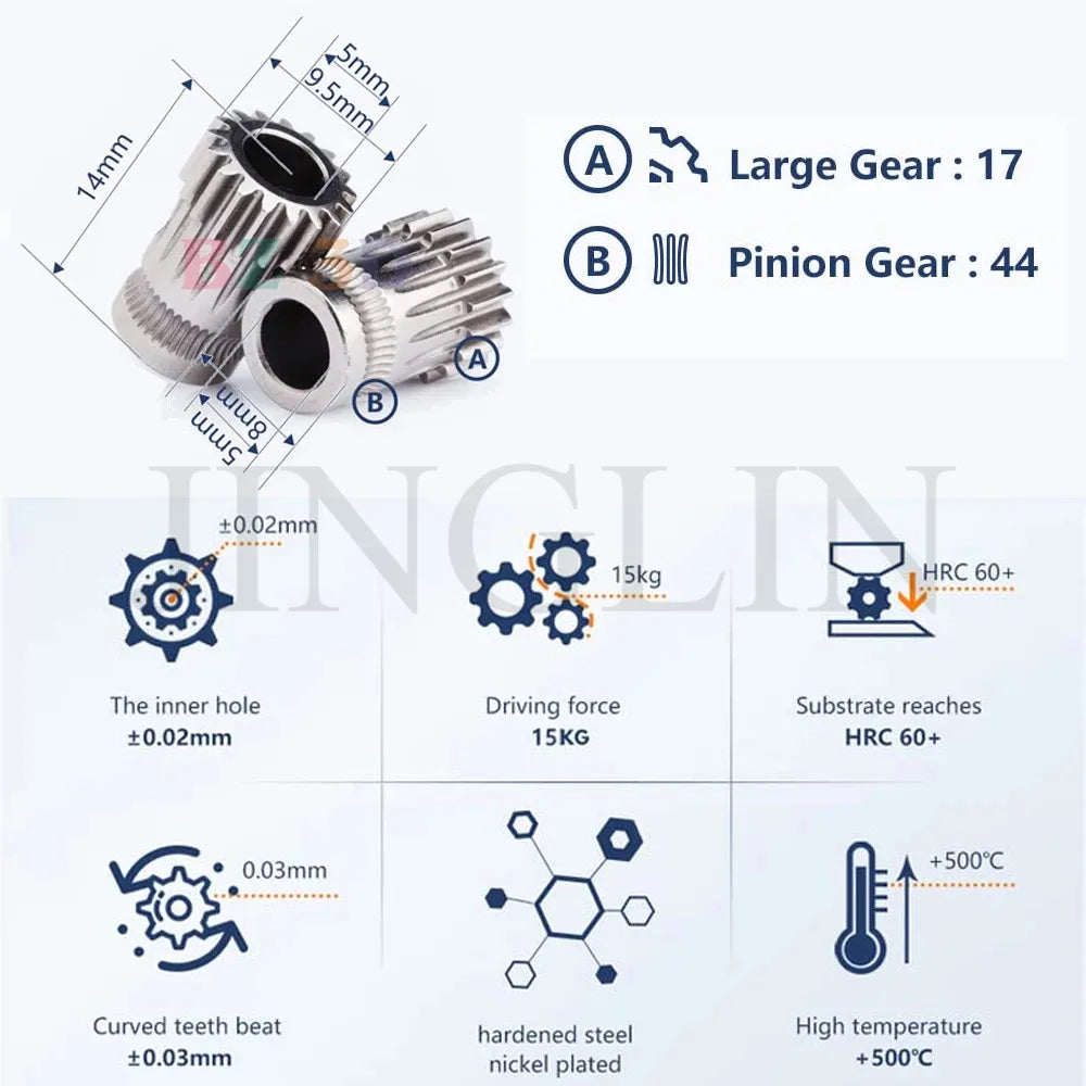 Dual Drive Gear Extruder Kit Hardened Steel Upgrade Feed Gear Extruder Kit For BMG For Prusa DIY Bowden Direct Extruder