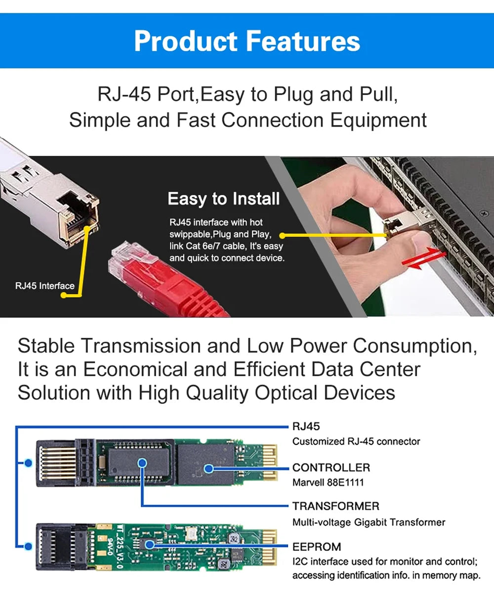 Gigabit SFP to RJ45 1Gb Transceiver Module 1000BASE-T 100m RJ45 Copper For Mikrotik,Ubiquiti,TP-Link,Zyxel...Fiber Equipment