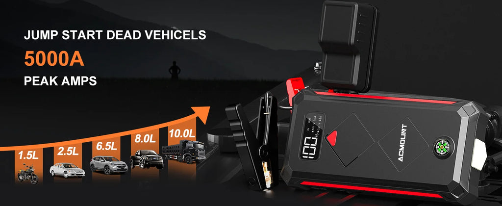 Acmount Car Jump Starter 5000A Peak Booster Battery Pack with LED Light for Up to 10.0L Gas or 8.0L Diesel Engine