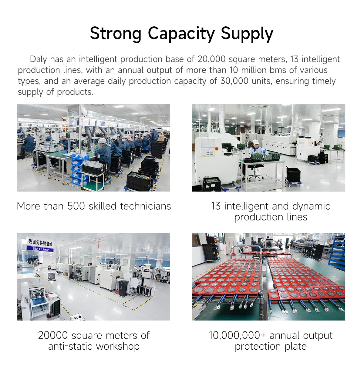 Daly Lifepo4 4S BMS Li-ion 18650 Battery 16S 48V 17S 20S 24S 60V 20A 40A 60A 100A 150A 200A 250A Scooter Balance with NTC