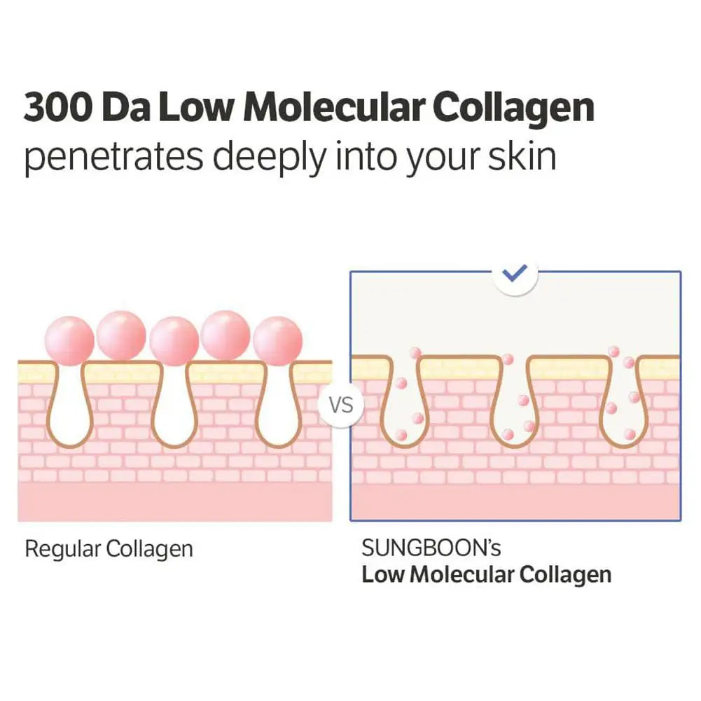 Korean Sbect Skin Care Set Deep Collagen PDRN Ampoule Copper Peptides Vitamin Serum Hydrating Moisturizing Fine Lines Skin Care