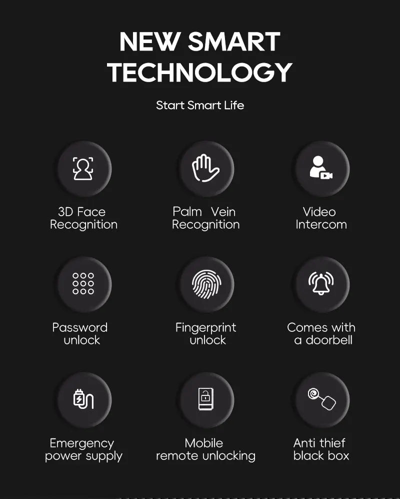 SANKESONG Tuya Smart 3D Face Door Lock Security Camera Monitor Intelligent Fingerprint Password Biometric Dual Battery