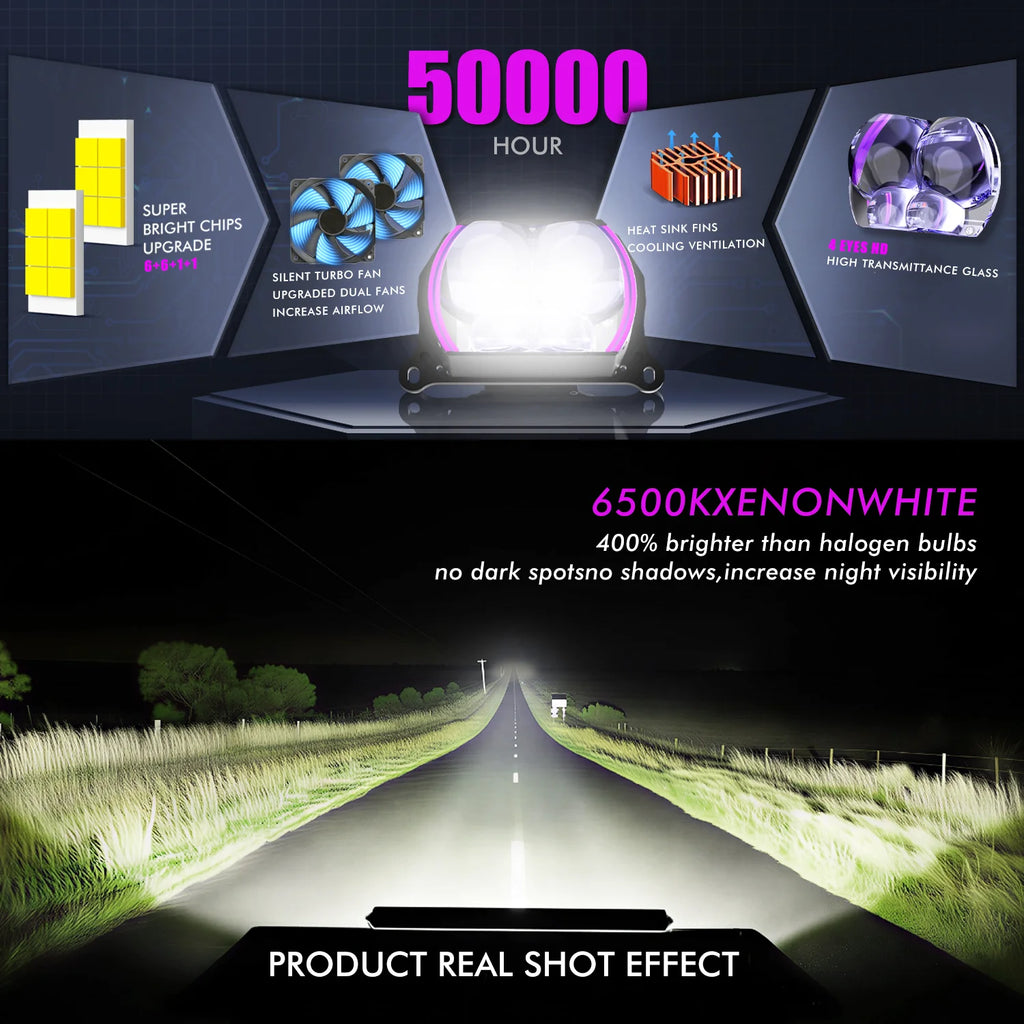 New Arrival 3.0 Inch Ultra Bright High/Low Light 220W/180W 50000lm LED Headlight Lens, Dual LED Projector 4-5 Laser Light