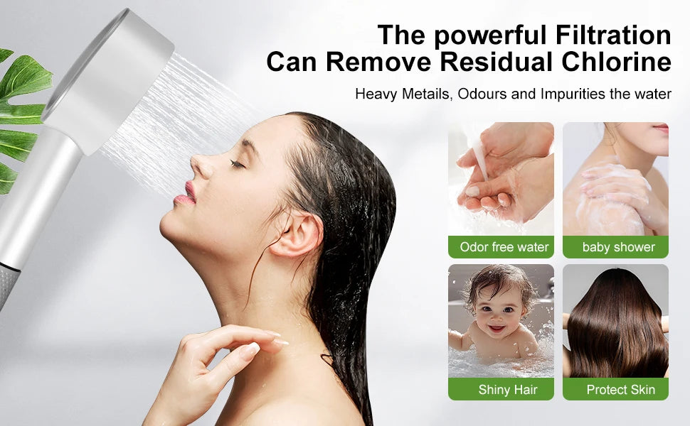 High Pressure Handheld Shower Head ACF Filter Water Saving Removes Chlorine Purifies Hard Water Beauty Rain Universal Fit