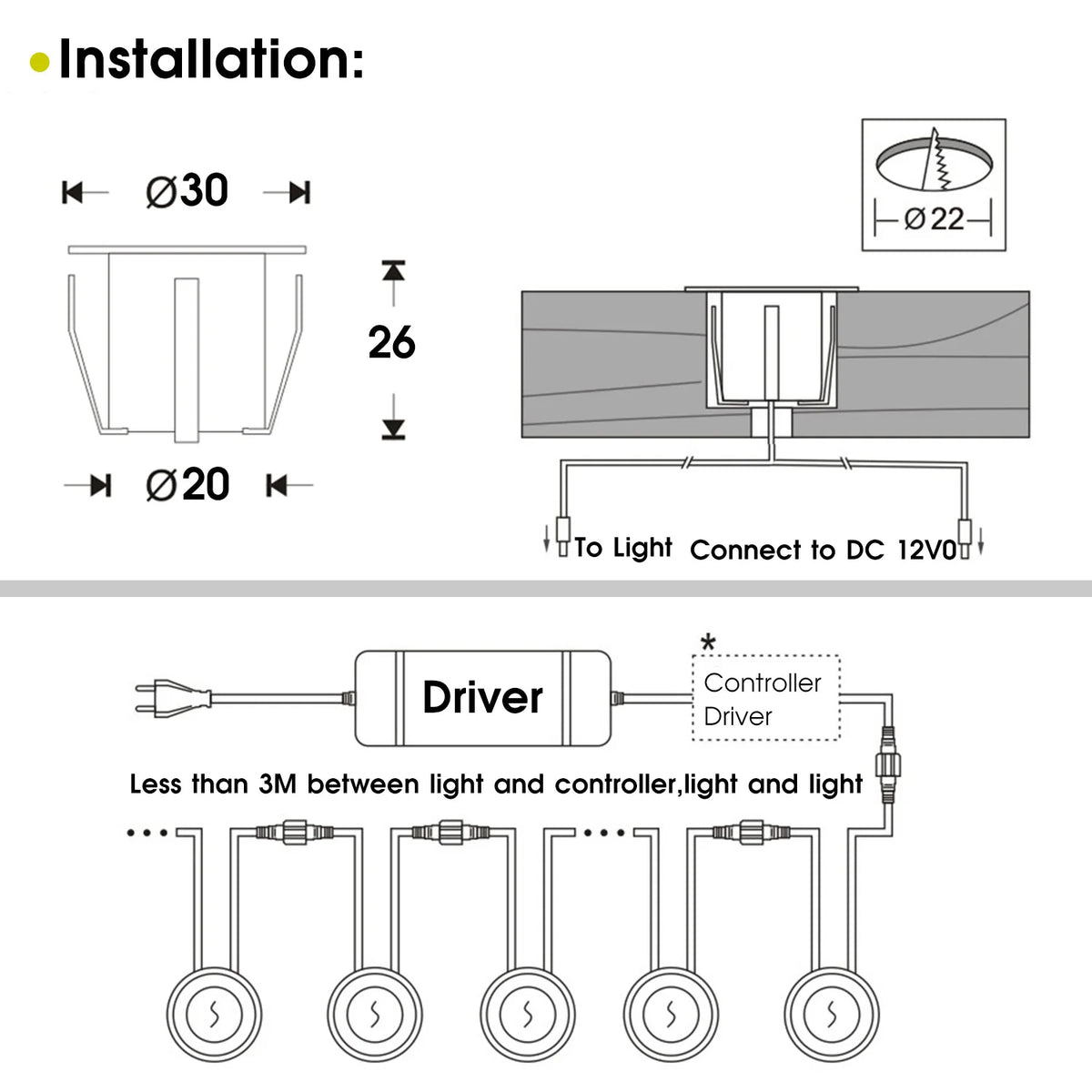 LED Outdoor Lighting  Stainless Steel Patio LED Stair Lamp DC12V 0.6W IP67 SMD2835 Garden Decoration Underground Lamps