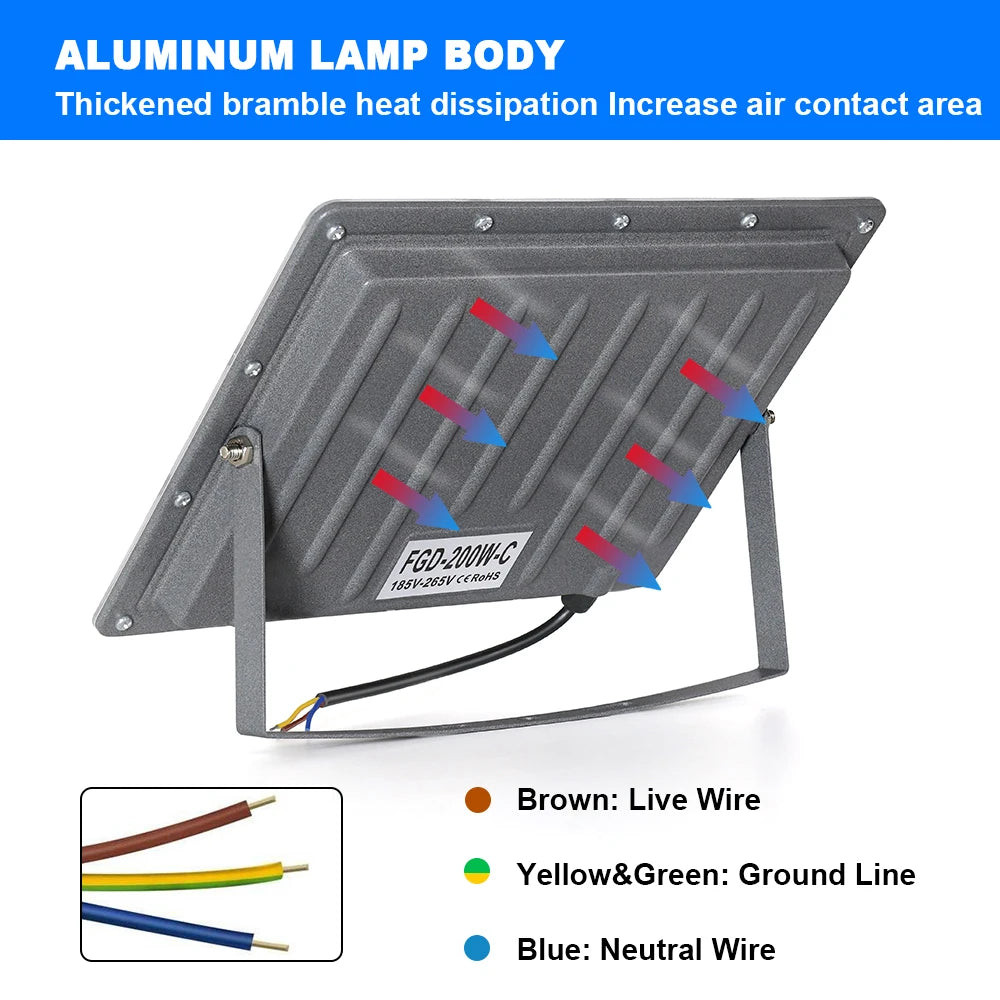 50W 100W 200W 300W 500W Led Floodlight Outdoor IP66 Waterproof 220V Reflector LED Garden Lighting Street Lamp Wall Flood Lights