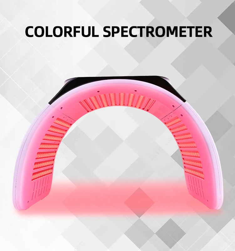 Foreverlily LED Photon Facial Beauty Machine Skin Rejuvenation Lifting Face & Body Skin Care Spa Massager Home Use Skin Rejuvena