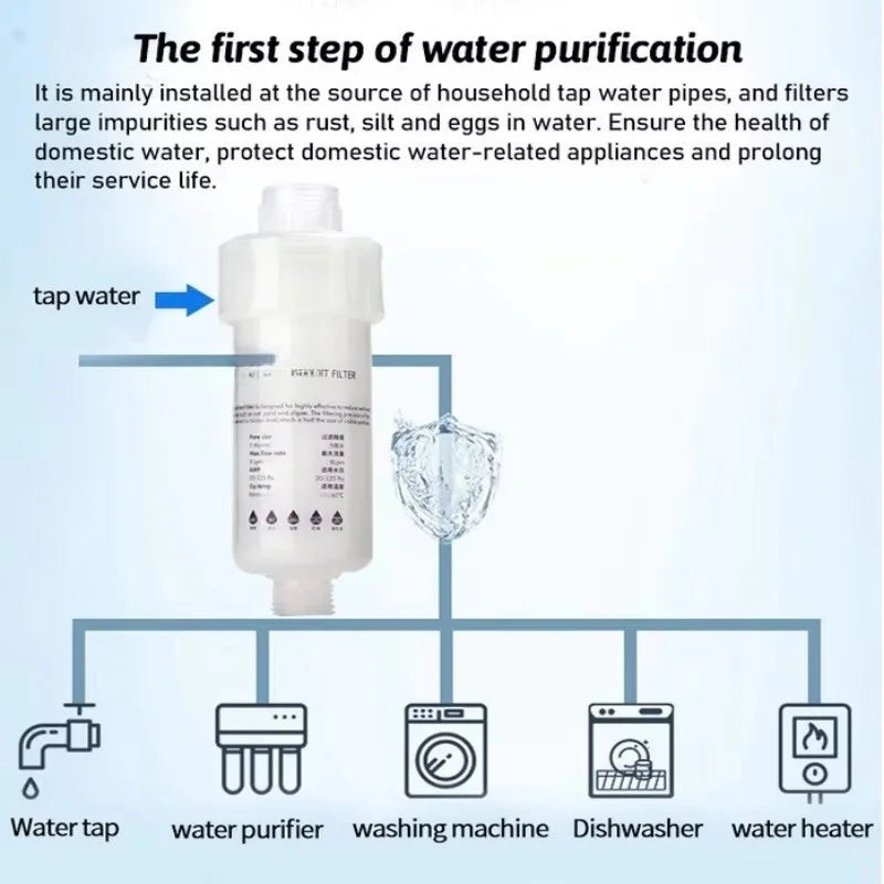 5'' PRE FILTER Water Filter Cartridge Washing Machine Filter with Adapter Bathroom Water Heater Toilet Household Purifier