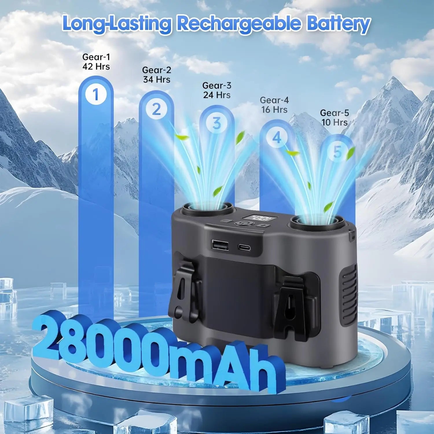 2026 New Upgrade 42H Portable Waist Fan, 28000mAh Rechargeable Wearable Belt Fans, 16000 RPM Cooling Neck Body Powerful Shirt