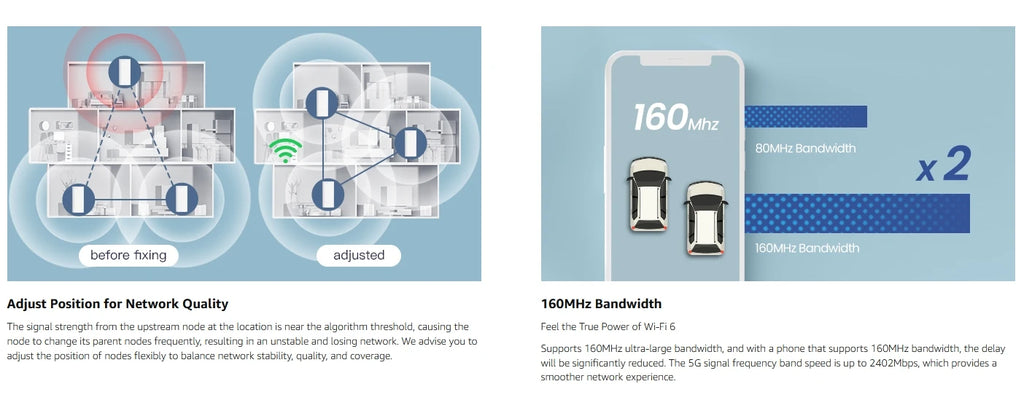 Tenda Mesh12X Wireless Gigabit WiFi6 Router 802.11AX Dual-Band 2.4G/5GHz Whole Home Wifi Coverage Long Range Bridge Extender