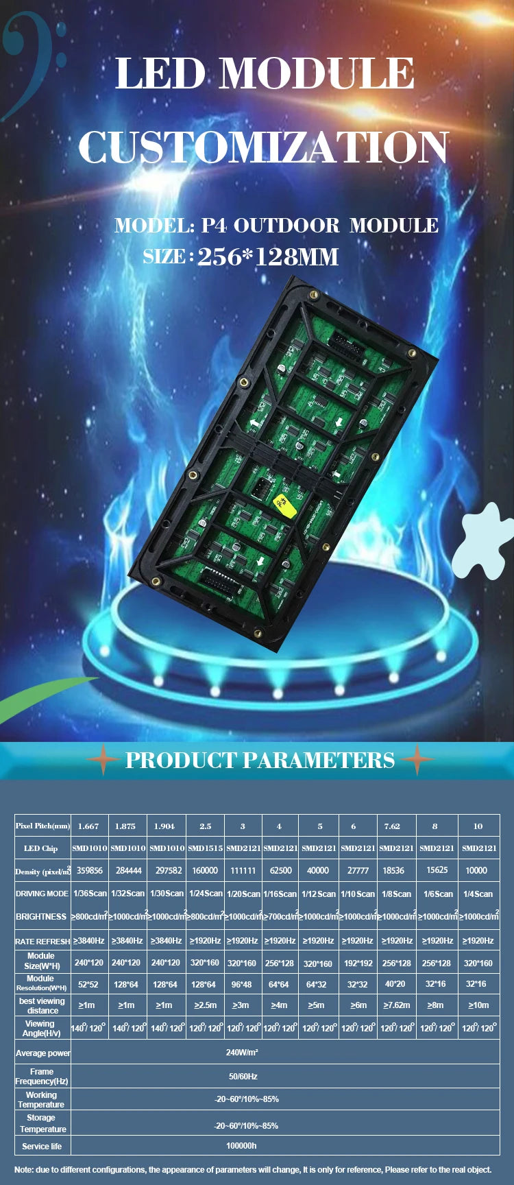 P4 LED screen panel module Outdoor 256*128mm 64*32 pixels 1/8scan 3in1 RGB SMD P4 Full Color LED display panel module