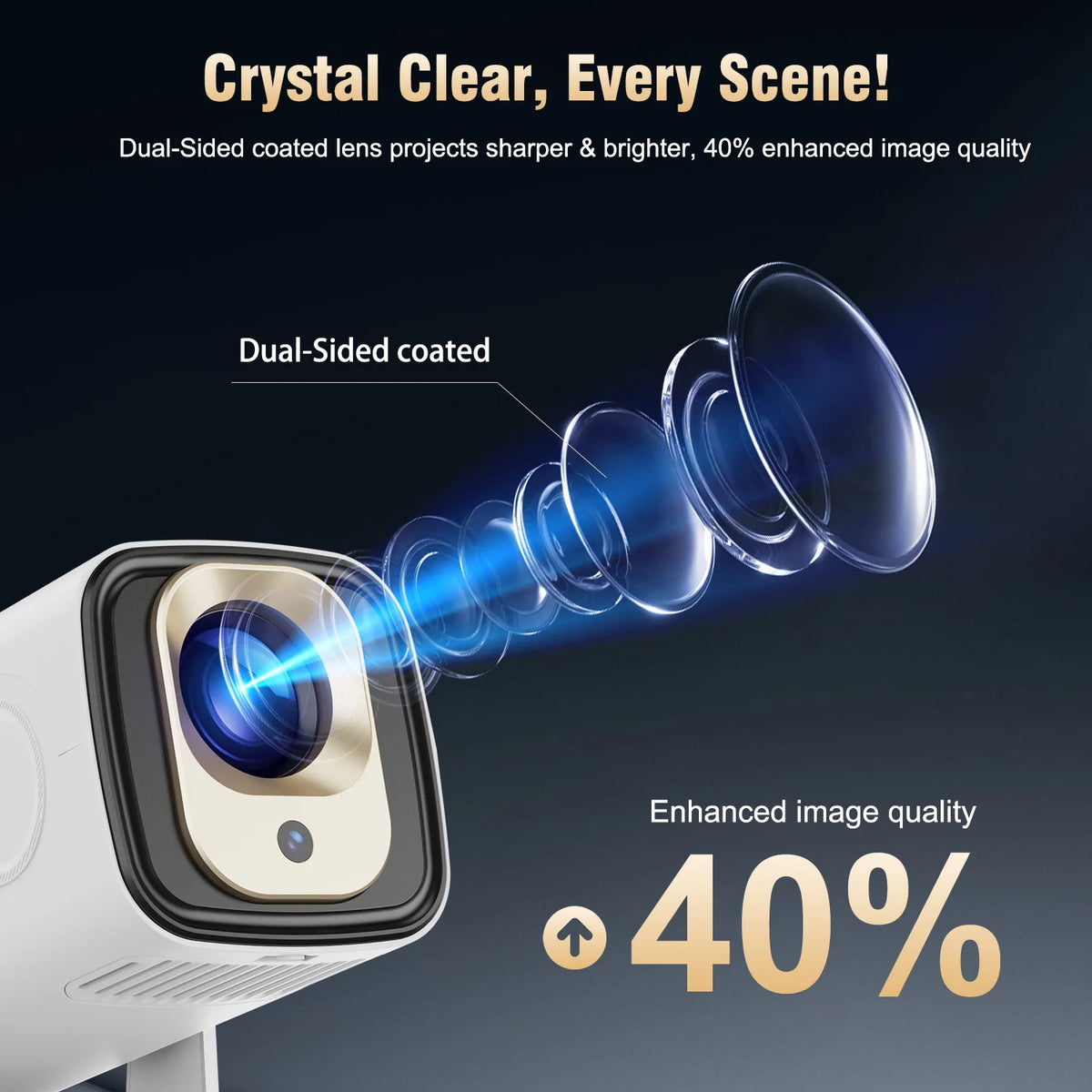 Magcubic HY310 Android 11 Projector 4K Native 1080P Auto Focus Native 330ANSI Dual Wifi BT5.4 Air Mouse Voice Home Outdoor Movie