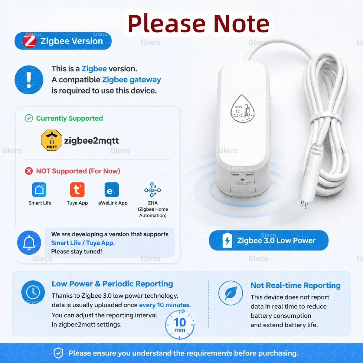 7in1 Zigbee Water Quality Monitor Smart Home Probe Temperature Humidity Sensor TDS SG Meter EC Salnity Tester For Zigbee2mqtt