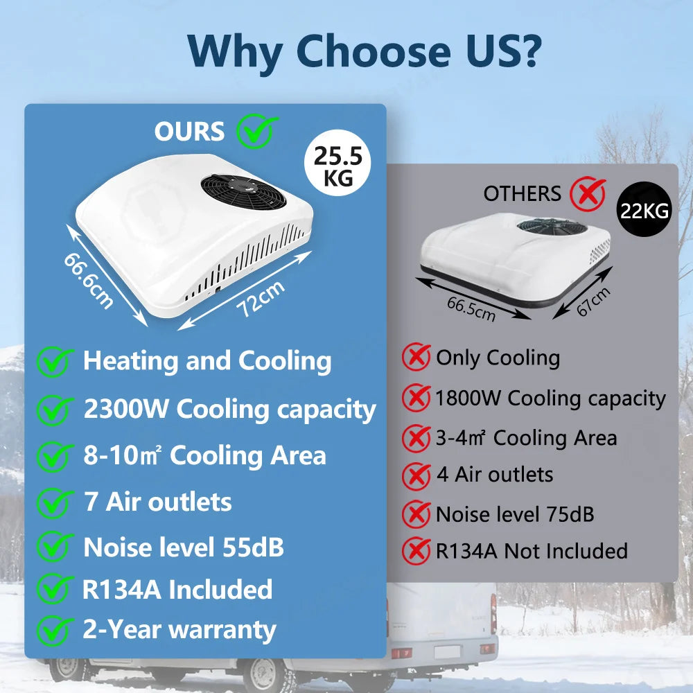 12V Heating and Cooling Automotive Air Conditioning Portable RV Rooftop Air Conditioner Electric Parking Unit for Car Truck Van