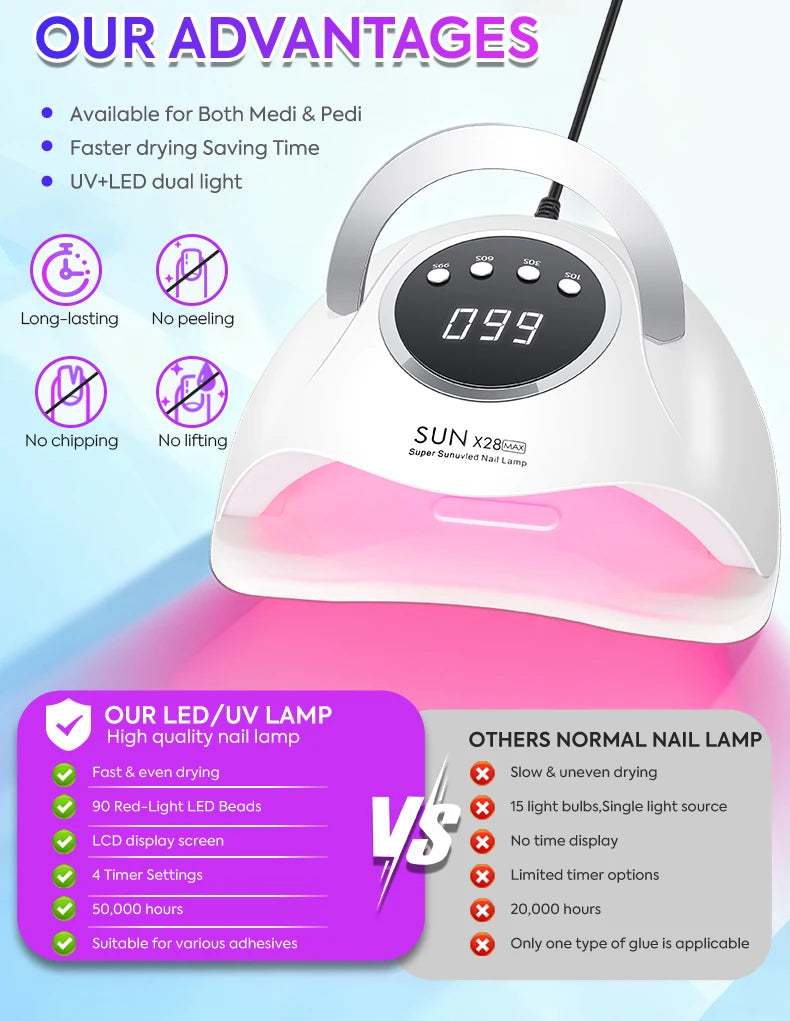 DianaBeauty 90LEDS LED UV Nail Lamp Dryer For Nails 380W Gel Polish Drying Lamp With 4 Timer Setting Auto Sensor Manicure Lamp