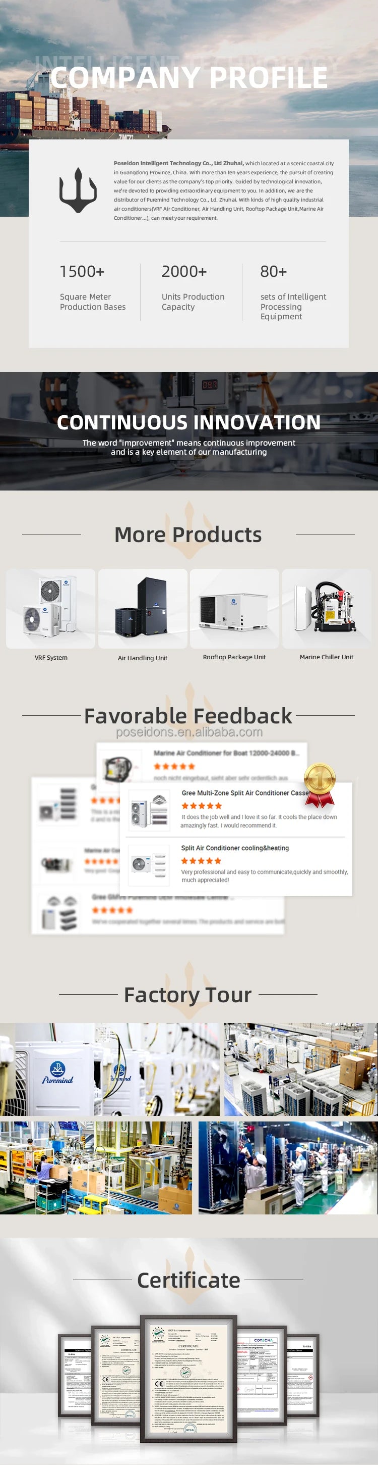 9000Btu to 36000Btu Water Cooled Package Marine Boat Air Conditioner Self-contained Sailboat Ship Yacht Air Conditioning