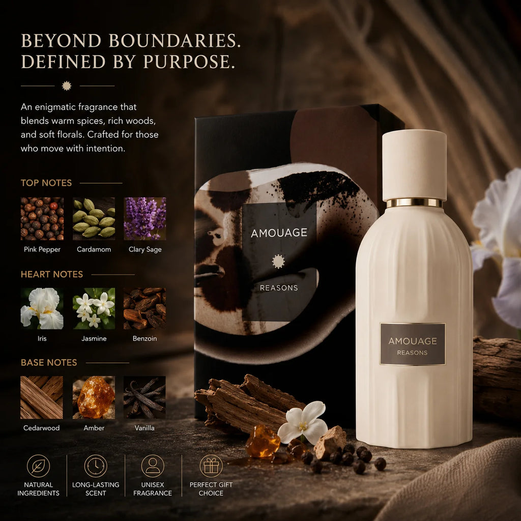 100ML Classic Amber Perfume Series Reasons Lustre Outlands Remain Elsewhere Reception Sequence Line 618 Fragrance Liquid Parfum