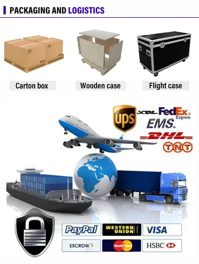 LED Billboard Screen P3.91 LED Video Wall Complete System P3.91 P4.81 LED Display Cheap Outdoor Indoor LED Video Wall