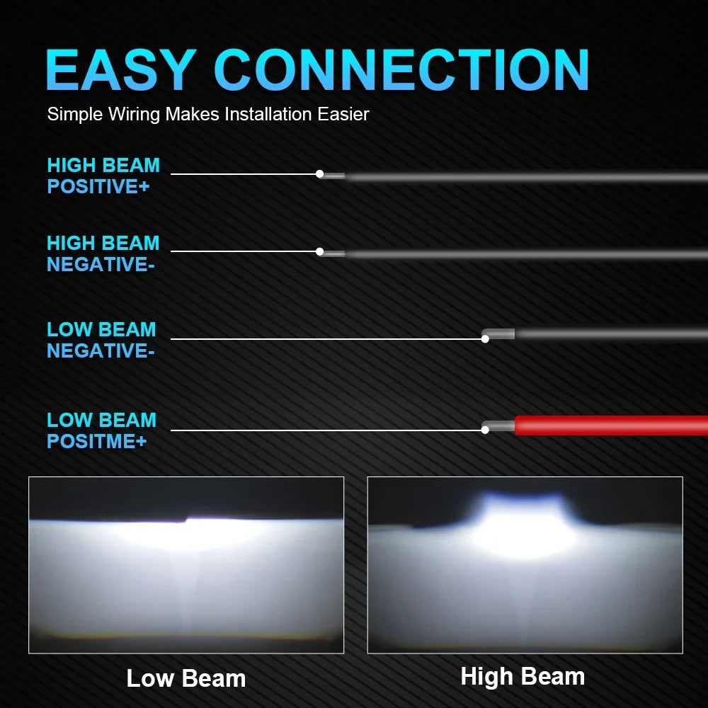 2Pcs 3.0 Inch Bi Led Projector Lenses Car Headlight 40000LM H4 H7 9005 9006 High Low Lights Universal Car Headlamp 6000K 12V