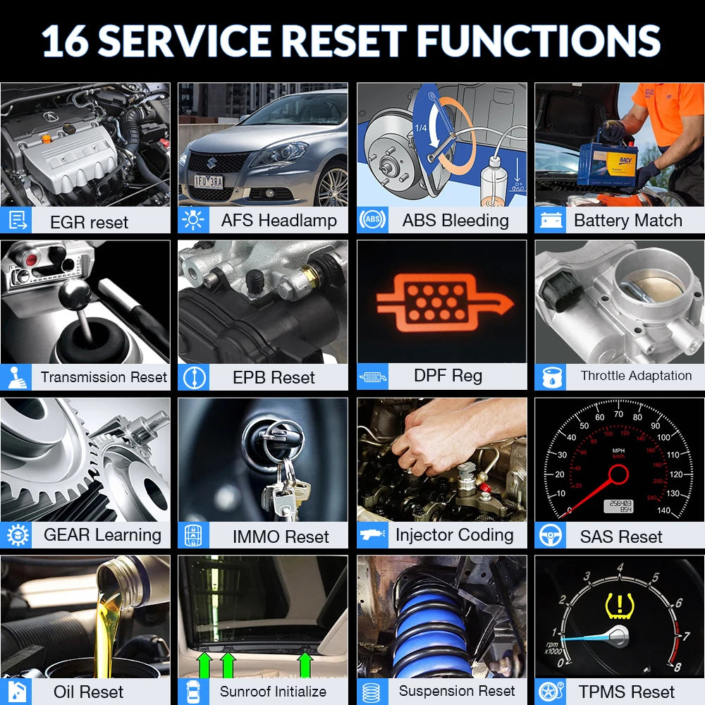 2026 THINKCAR New Thinkdiag ALL System Car Diagnostic Tools ECU Coding Active Test 16 Reset 1 Year Free OBD2 Scanner Code Reader