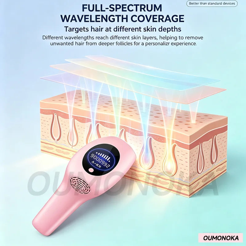 IPL Permanent Laser Epilator  Beauty Women's Shaver Bikini Care Appliances Facial Massage Photoepilator Choice Laser Hair Remova