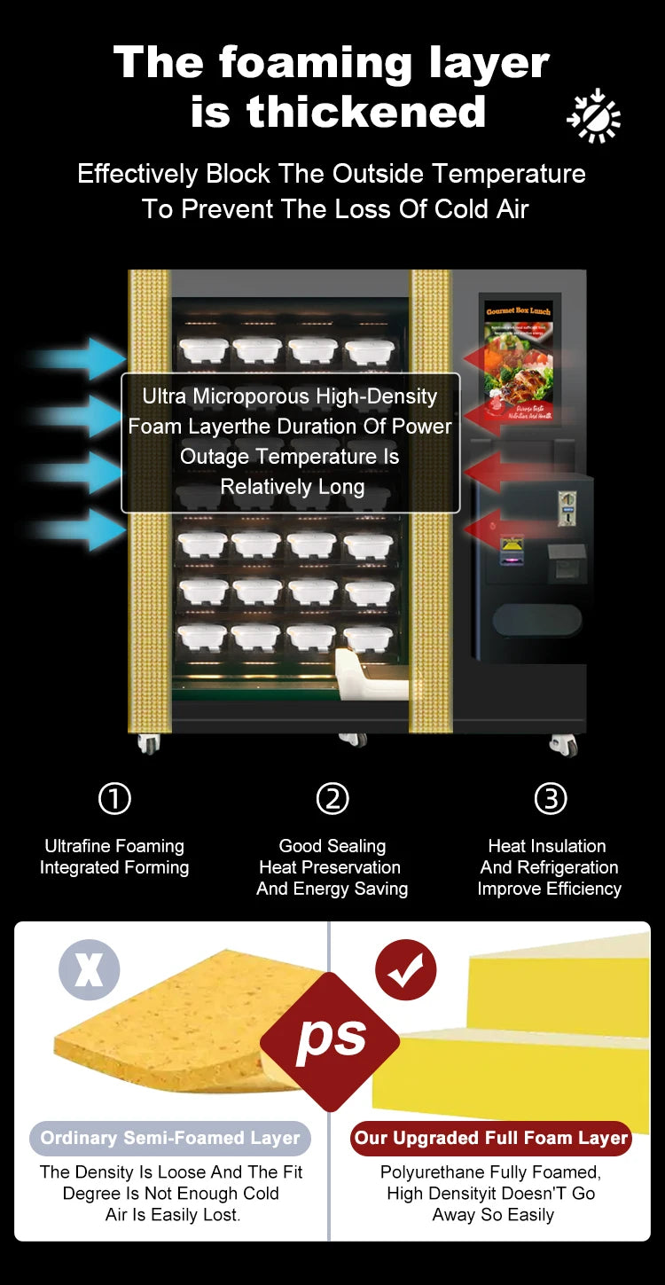 Hot Food Vending Machines for Business Fully Automatic L Hot Meal Dispenser Vending Machine Self Service Lunch Box Vending OME