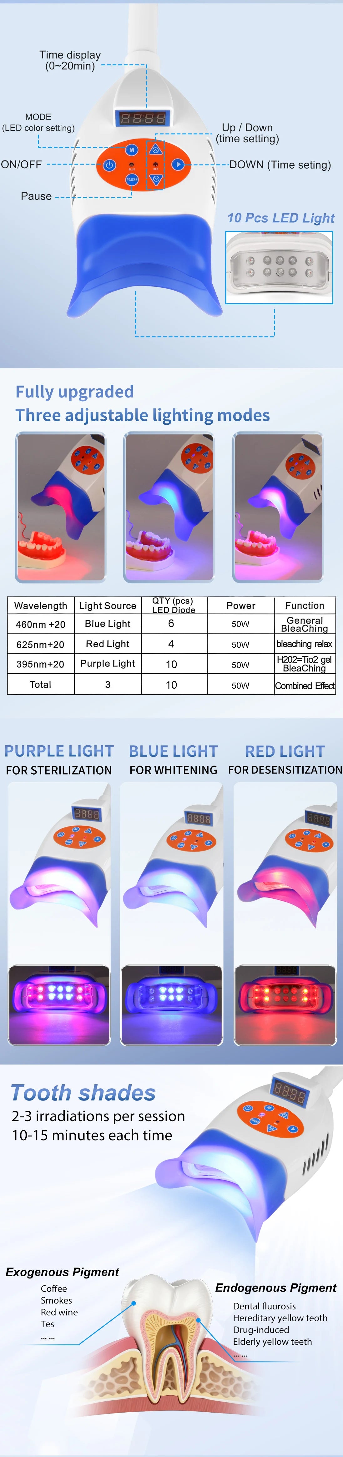 3 Colors Dental Teeth Whitening Lamp Accelerator Portable 8/10 LED Cold Light Teeth Bleaching Machine Teeth Whitening Light