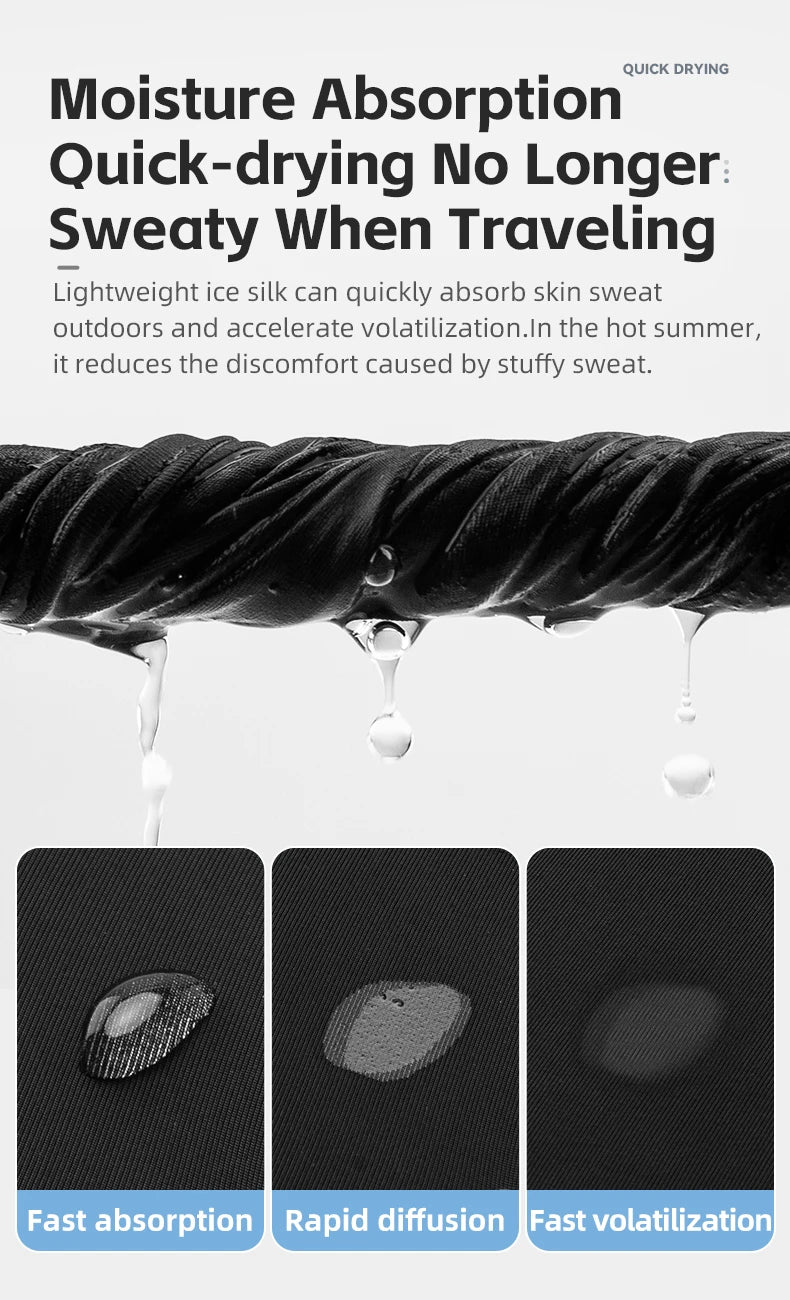 ROCKBROS Summer Ice Silk Cycling Face Mask Breathable Anti-UV  Bike Face Neck Cover Bandana MTB Road Sports Hanging Ear Scarf