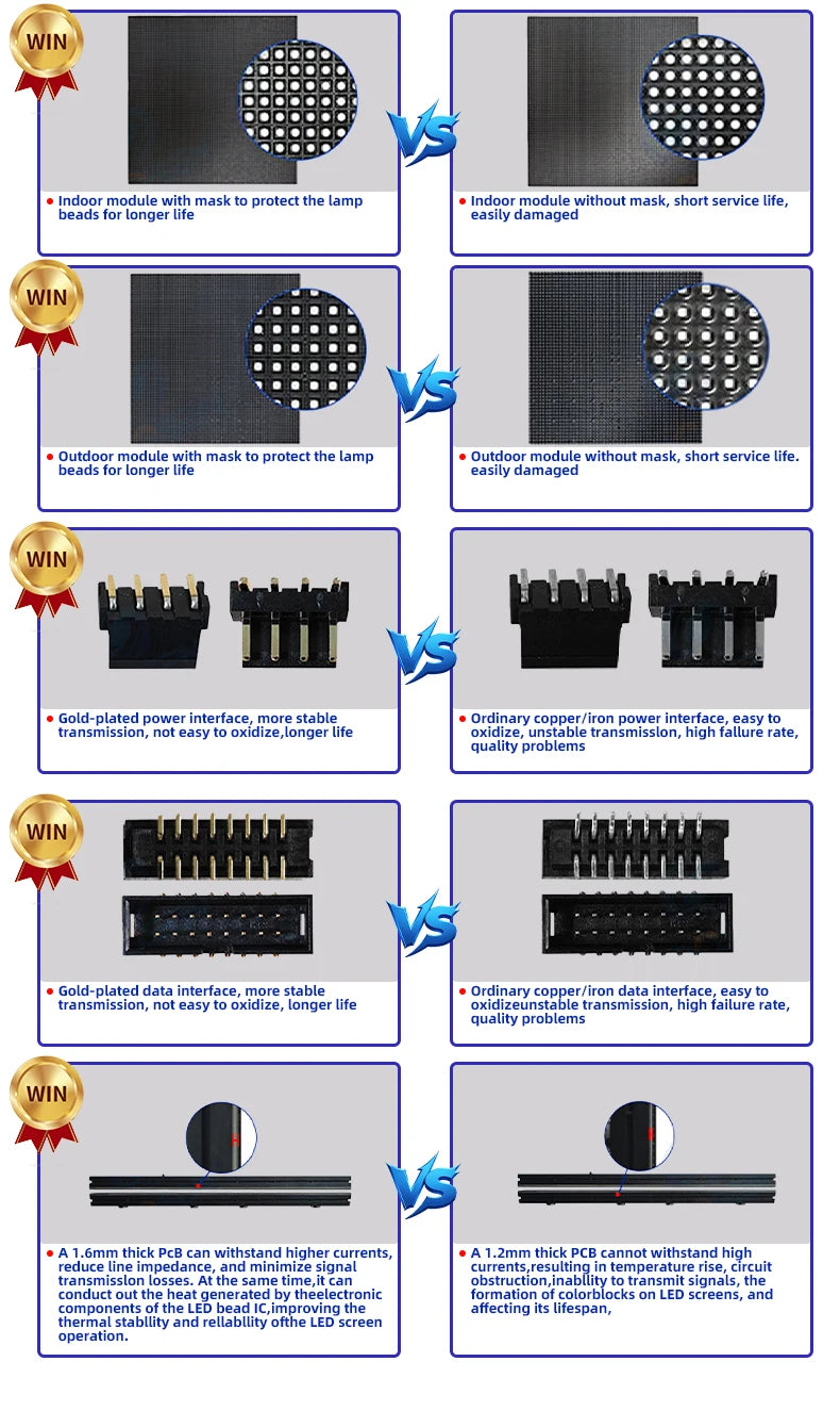 Customized  LED Magic Square Display Advertising Cube  LED Screen Unique LED Display Screen