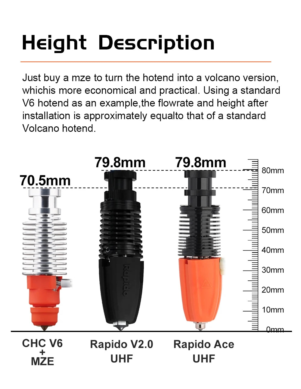 Trianglelab MZE™ DLC V6 Melt Zone Extruder Increase Flow for V6 Nozzle CHC Hotend CHC XL Rapido Hotend Voron 3D Printer