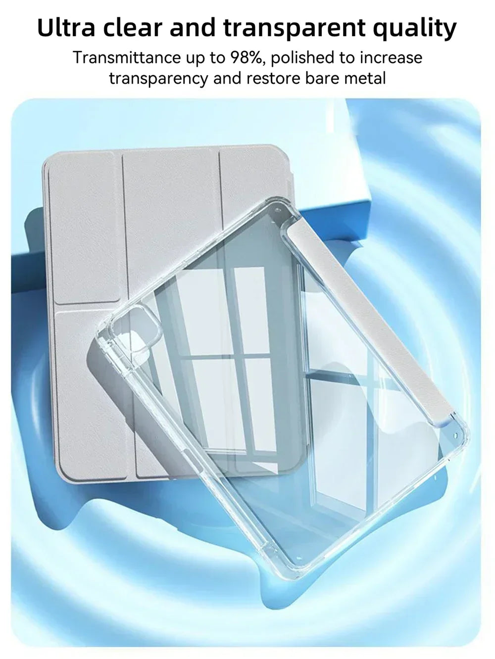 Y-Fold Case compatible with iPad 11 10 9 8 7 Air10.9 11 13 inch /Mini 6 7th Gen / Pro 11 12.9 inch Crystal Clear with Pen Holder