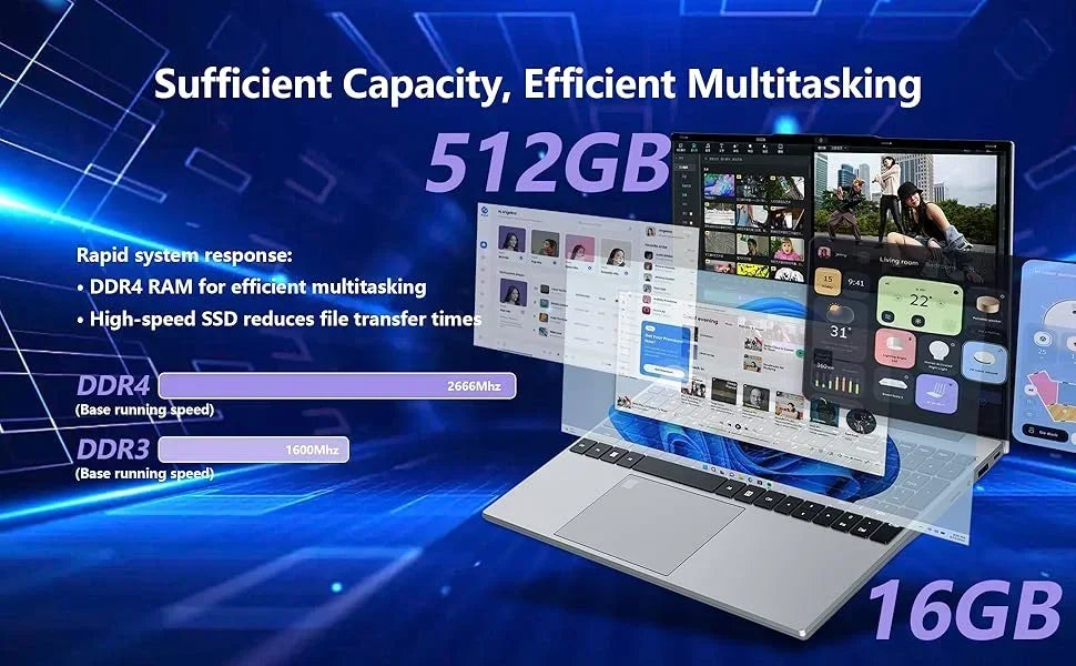 15.6 Inch FHD IPS Notebook 120Hz Screen Intel i9-9880H 32GB RAM 2TB Fast SSD Backlit Keyboard Long Lasting Battery