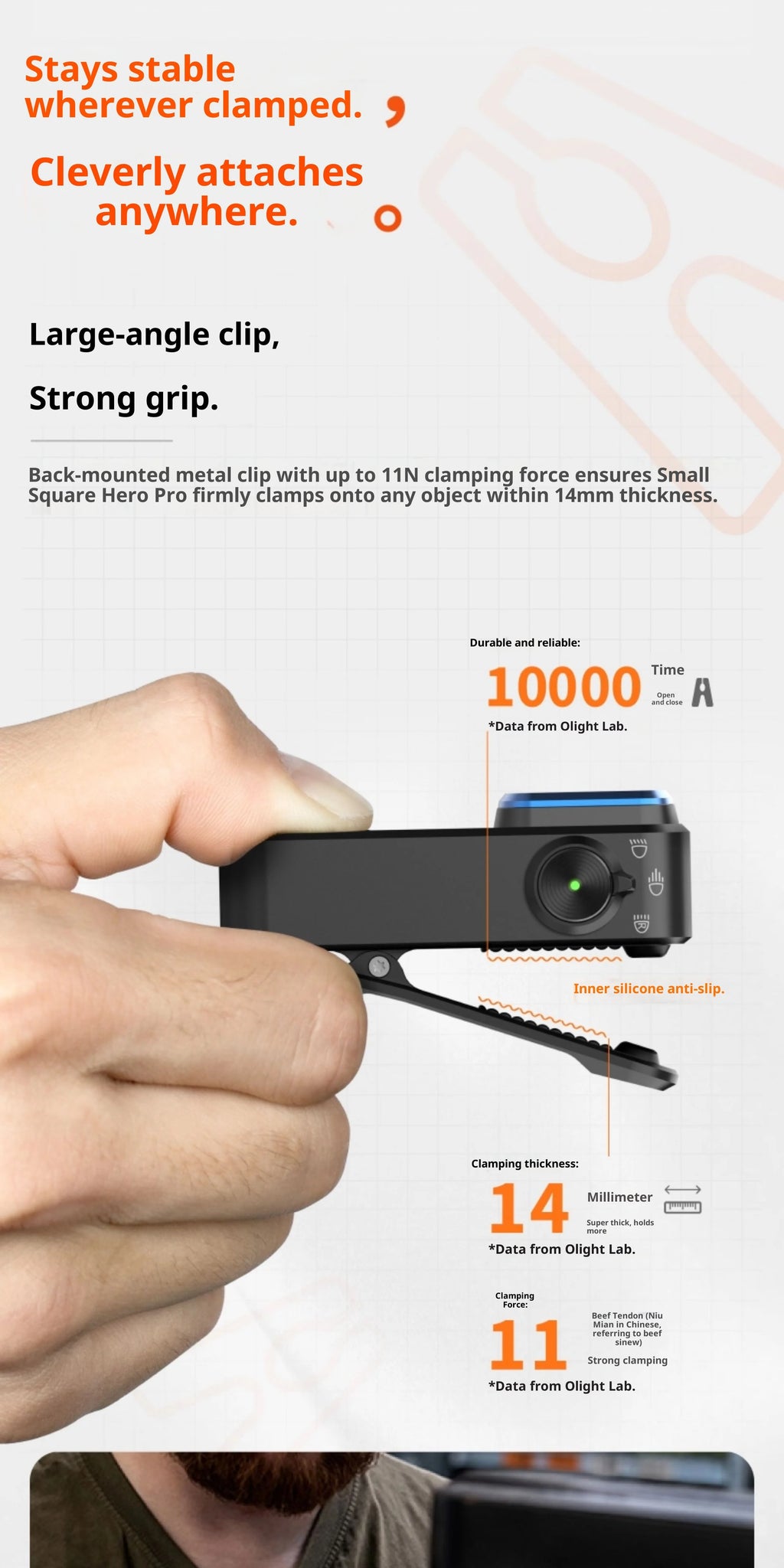 Olight Oclip Pro Outdoor Flashlight Portable Strong Light Camping Torch Long Range Rechargeable 500LM Aluminum Alloy Flashlight
