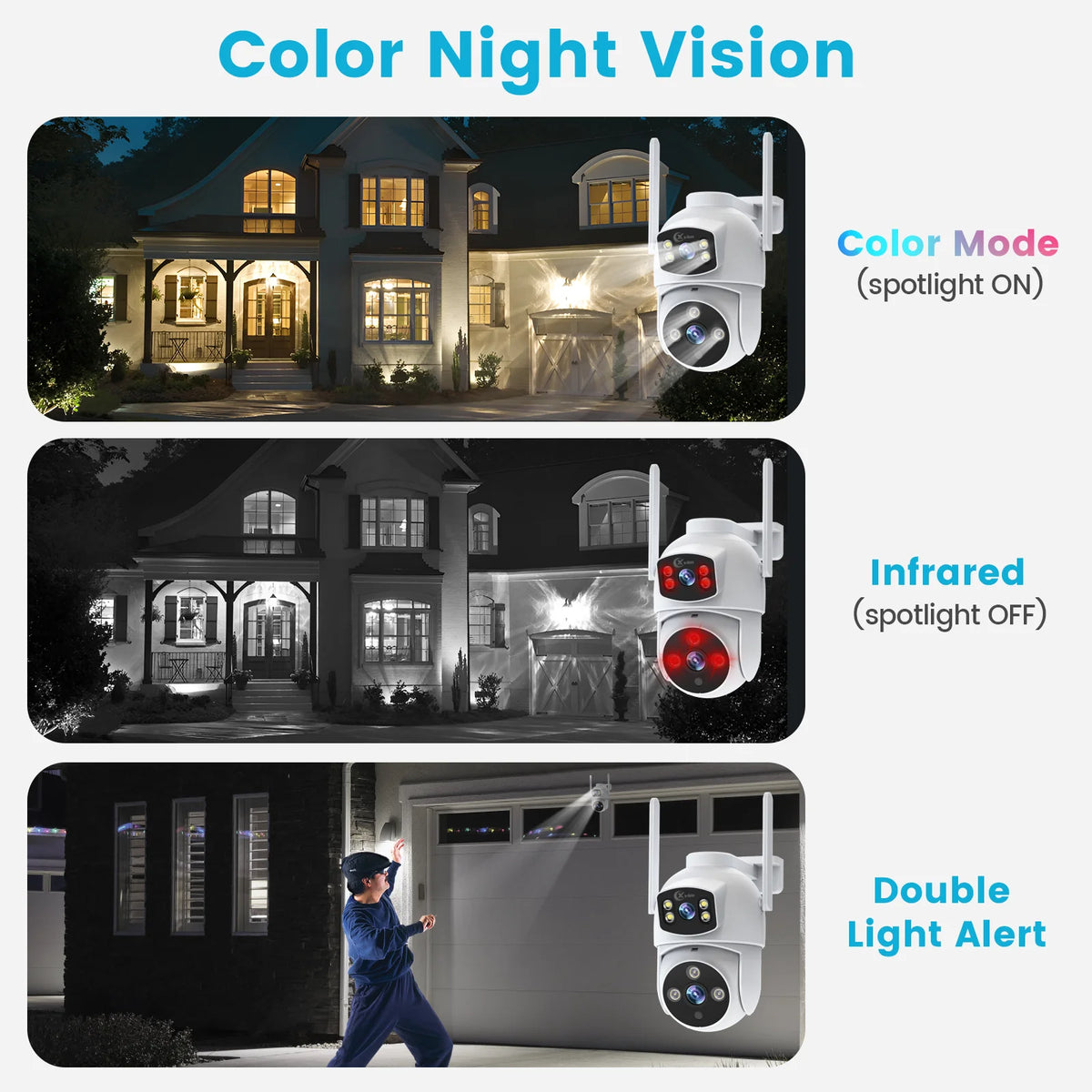 6MP Dual Lens Wireless WiFi Camera 360° Pan/Tilt Auto Motion Track Two Way Audio Video Monitor Surveillance Security Camera