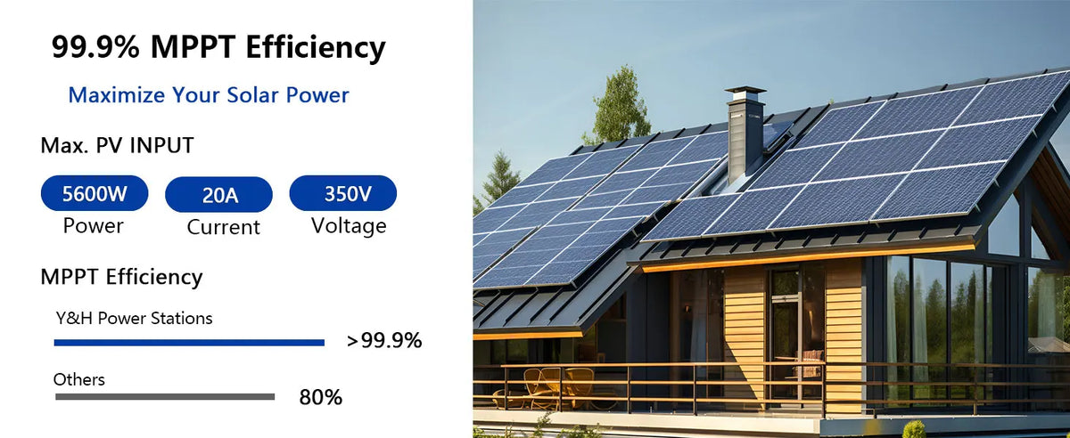 Y&H 4KW Hybrid Solar Inverter 24VDC to 110V/120VAC 4000W Off Grid Pure Sine Wave Solar Inverter with MPPT 140A Solar Charger 50Hz/60Hz